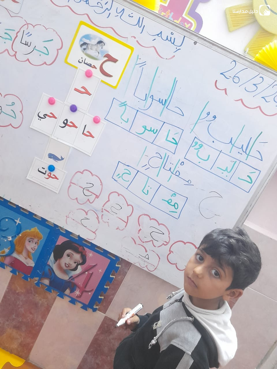روضة كوكب الابداع slide 3