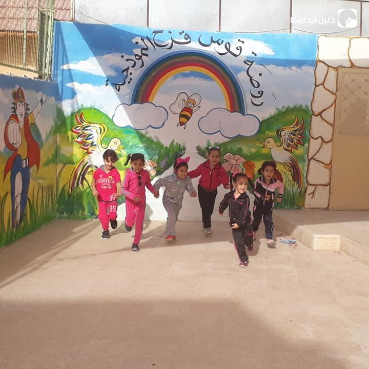 روضة قوس قزح slide 6