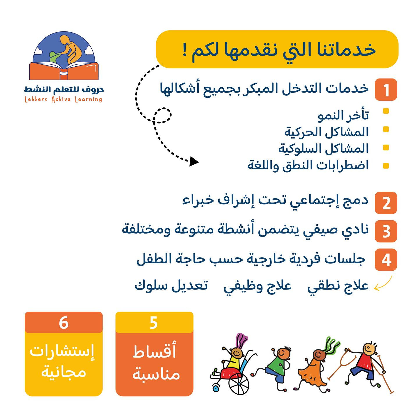 روضة حروف للتعلم النشط slide 4