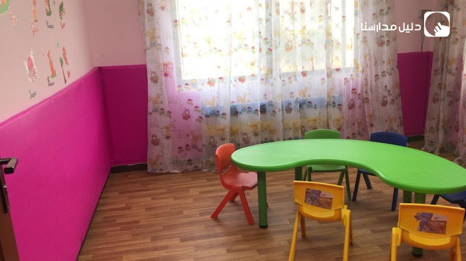 حضانه مدينه البسكويت slide 2