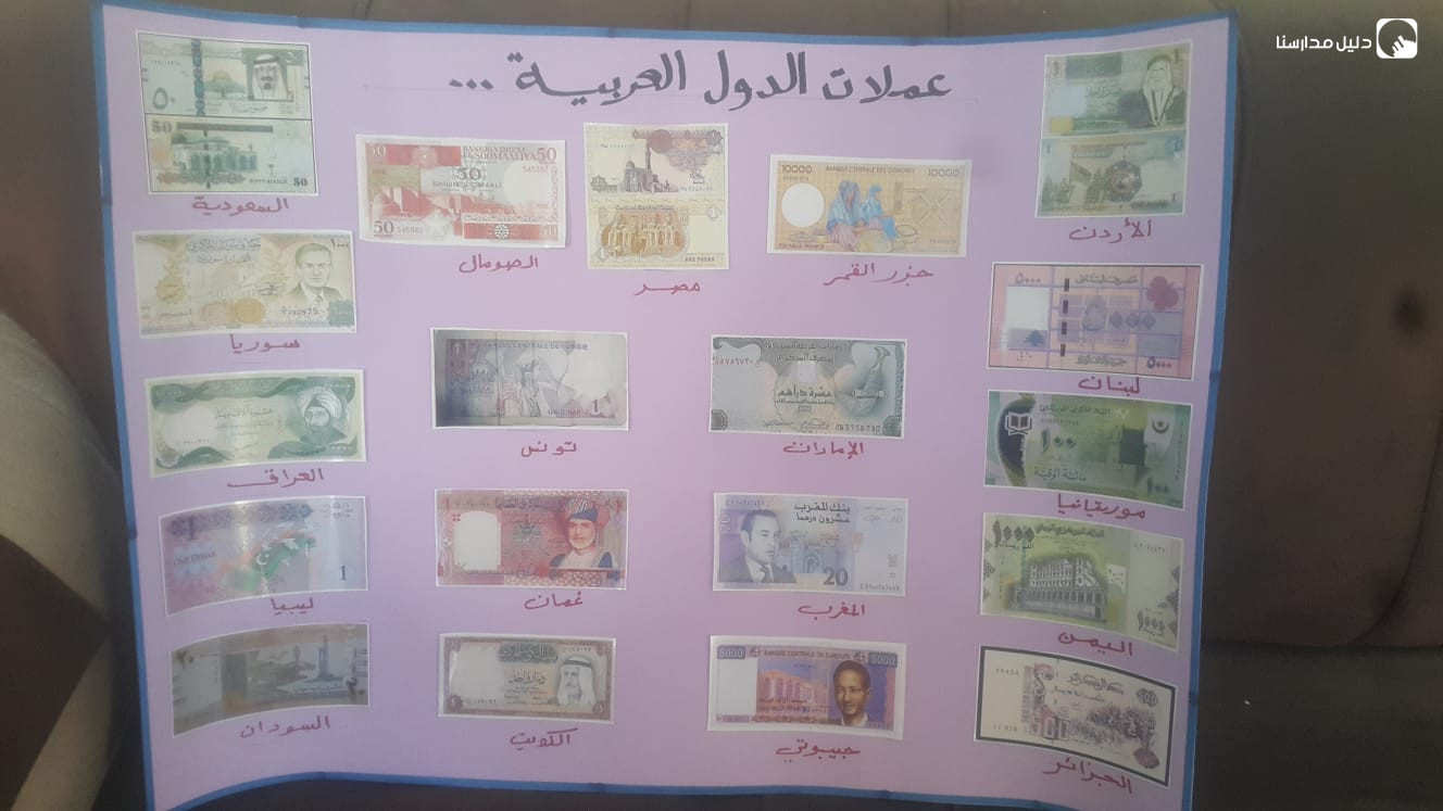 مدرسة الطموح التربوي slide 3