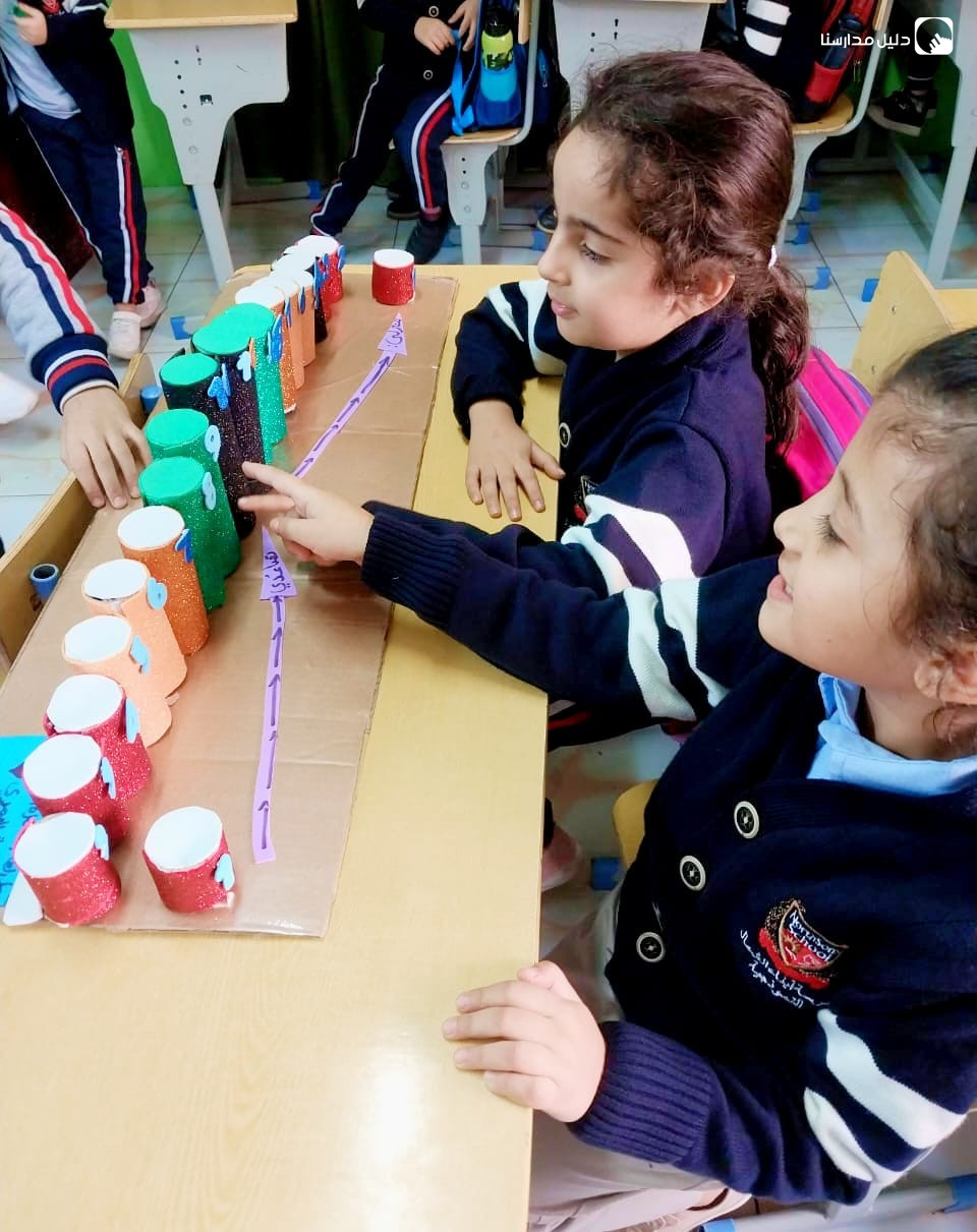 مدرسة ابناء الشمال النموذجية slide 12