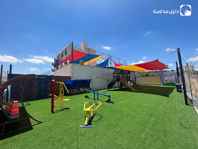 مدارس الأمد التكنولوجية slide 2