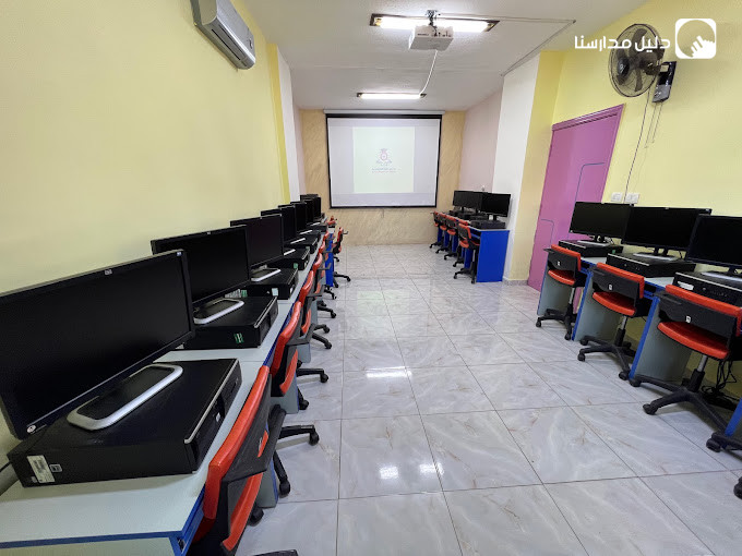 مدارس الأمد التكنولوجية slide 7