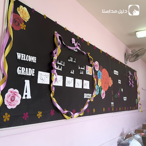 مدارس دار الارقم الاسلامية slide 7
