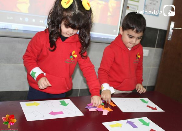 مدرسة أكاديمية الجسور slide 15