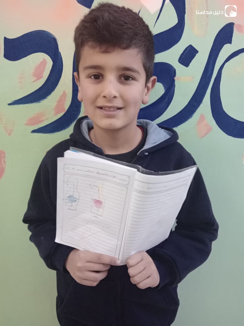 مدرسة ال البيت الاساسية الخاصة slide 2