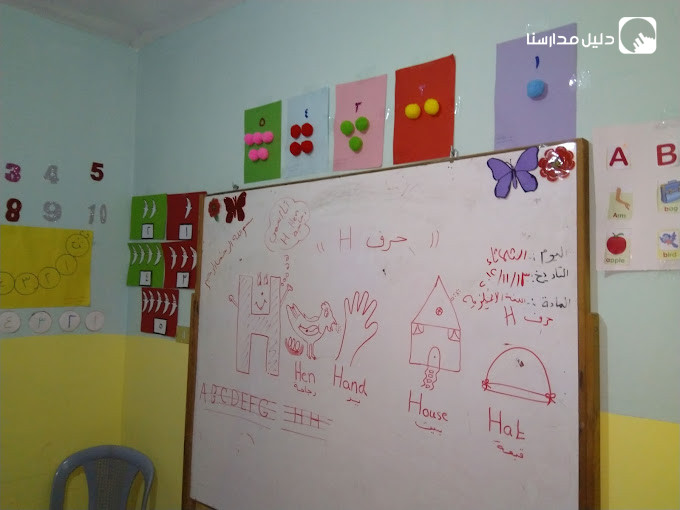 مدرسة اشبال الفيحاء النموذجية slide 8