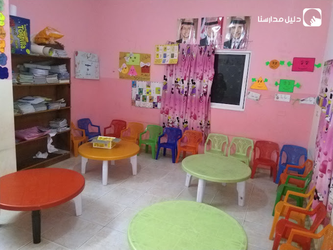 مدرسة اشبال الفيحاء النموذجية slide 5
