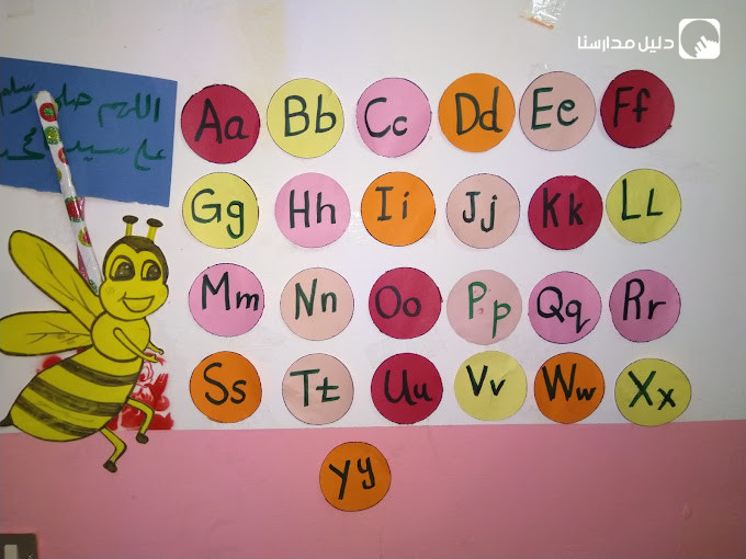 مدرسة اشبال الفيحاء النموذجية slide 6