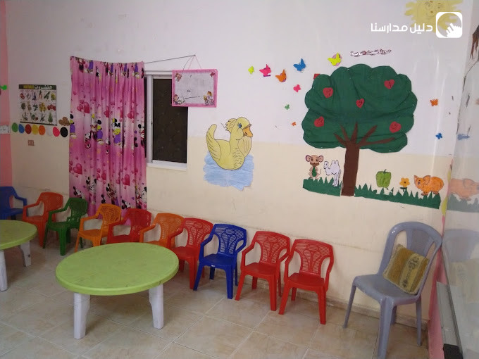 مدرسة اشبال الفيحاء النموذجية slide 4
