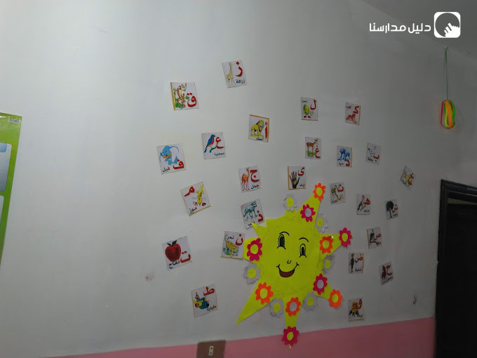 مدرسة اشبال الفيحاء النموذجية slide 3