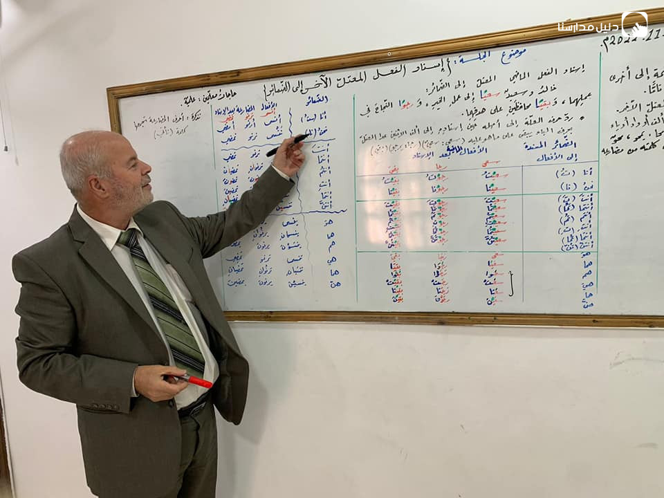 أكاديمية فخر المستقبل الدولية slide 4