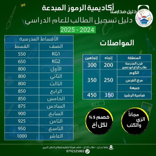 أكاديمية الرموز المبدعة slide 5