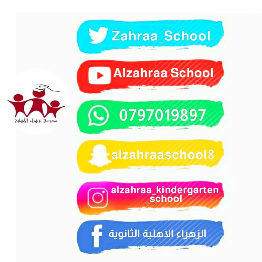 روضة ومدارس الزهراء الأهلية الثانوية slide 6