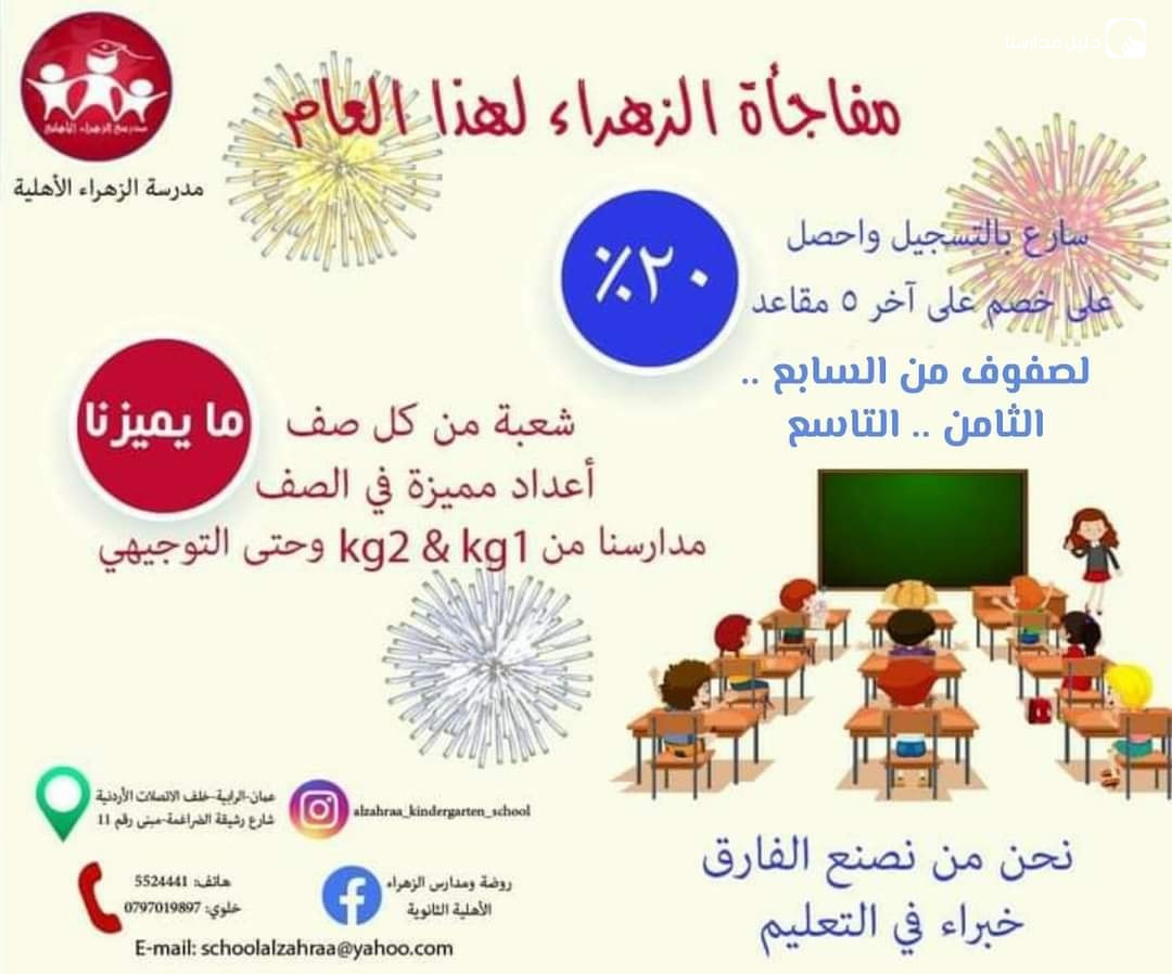 روضة ومدارس الزهراء الأهلية الثانوية slide 2