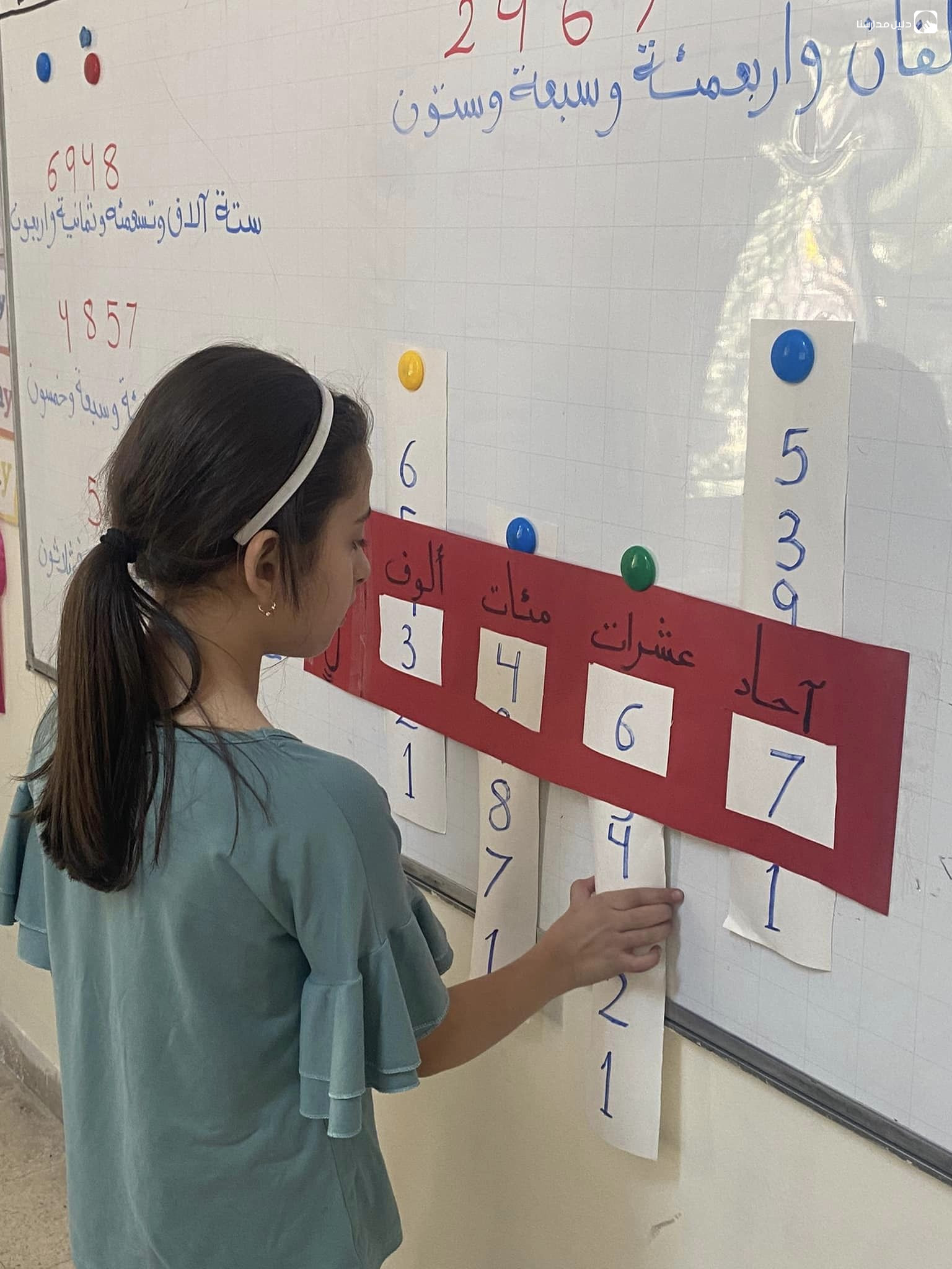 روضة ومدارس منارة الجامعة slide 3