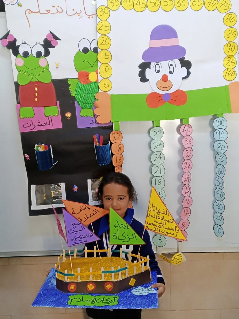 اكاديمية الحبيب المصطفى slide 6