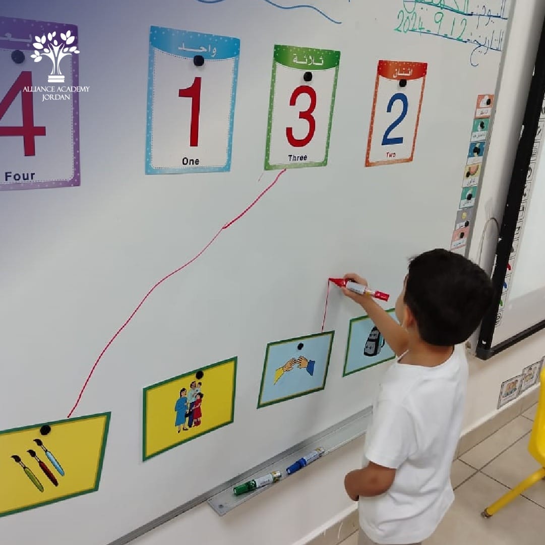 أكاديمية التحالف الأردن slide 6