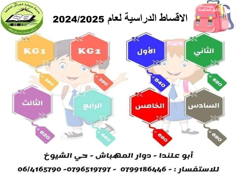 روضة ومدرسة الغراس النافعة slide 2