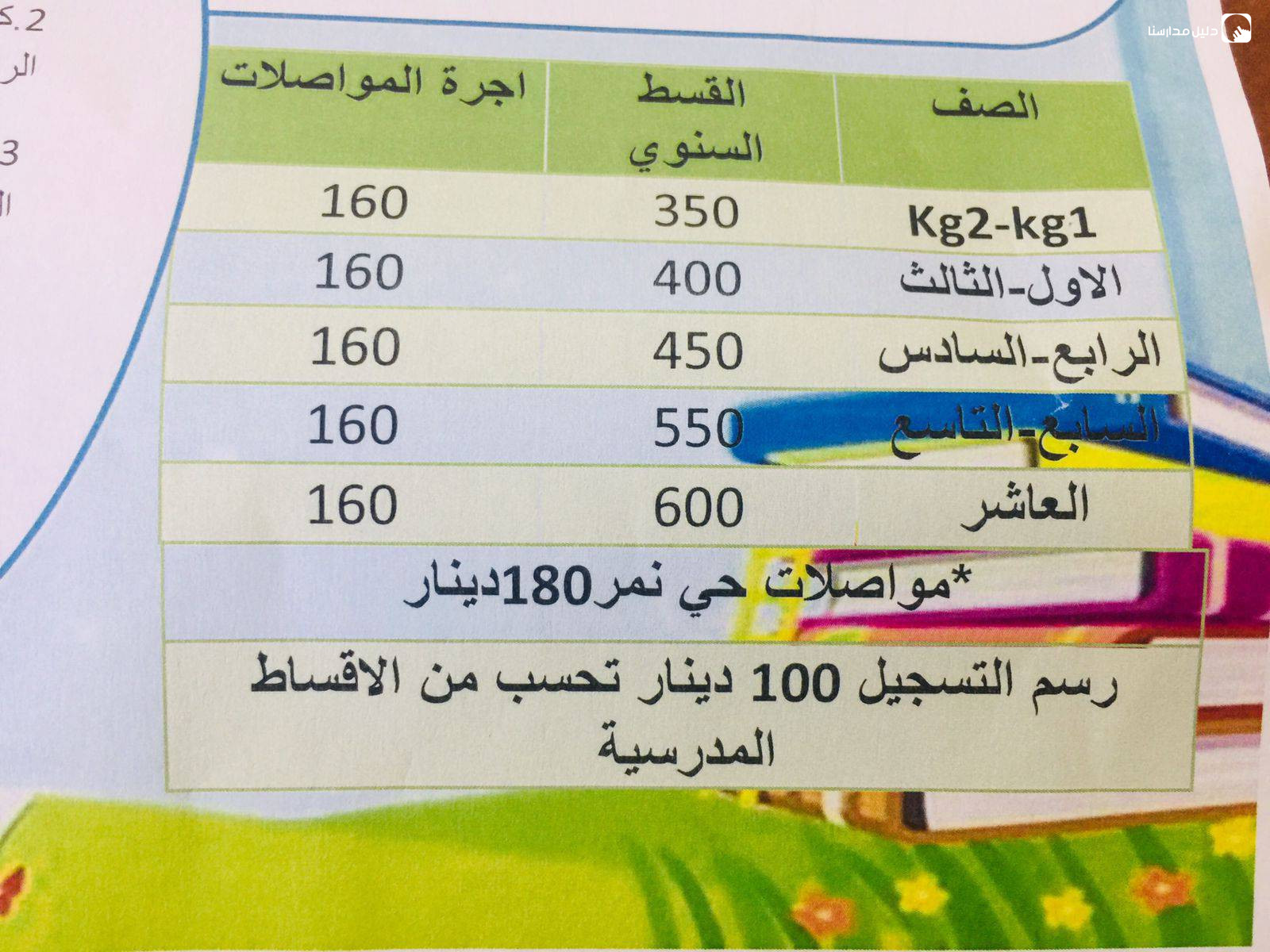 مدرسةوروضة رماس slide 6