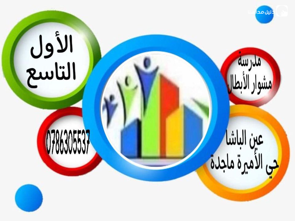 مدرسة مشوار الأبطال slide 3