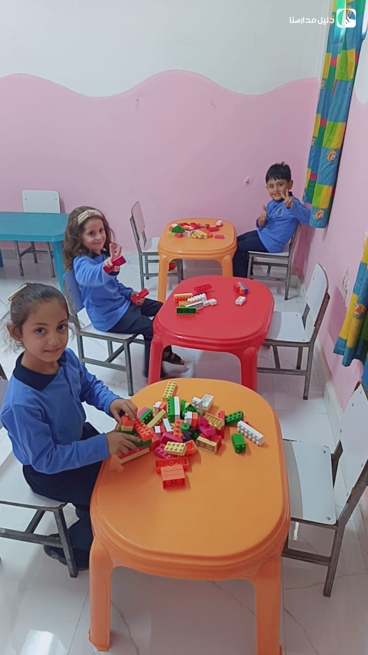 مدرسة وروضة الأفق الخاصة slide 8