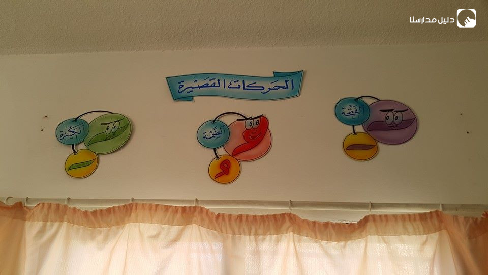 مدارس الهداية العلمية الريادية slide 6