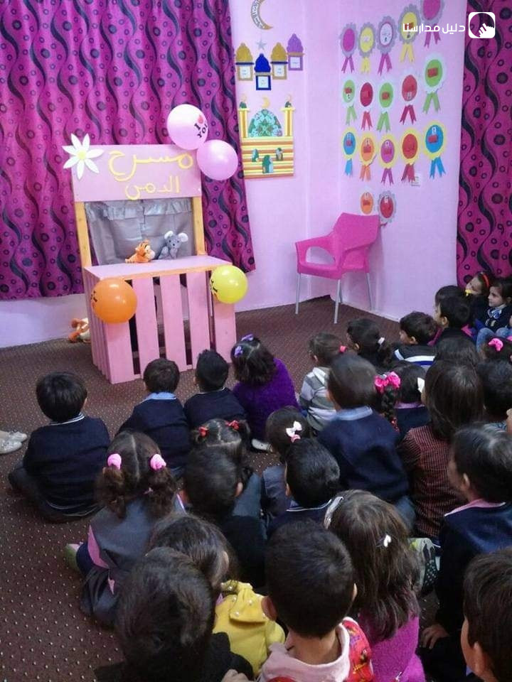أكاديميّةُ مَجْمَعِ البحرينِ التربويّة slide 7
