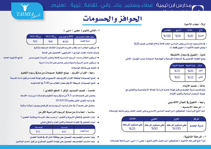 مدارس ابن تيمية الثانوية الشاملة slide 3