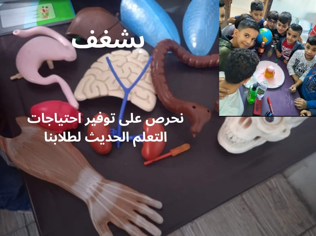 مدارس وروضة السبيل الاسلامية slide 6
