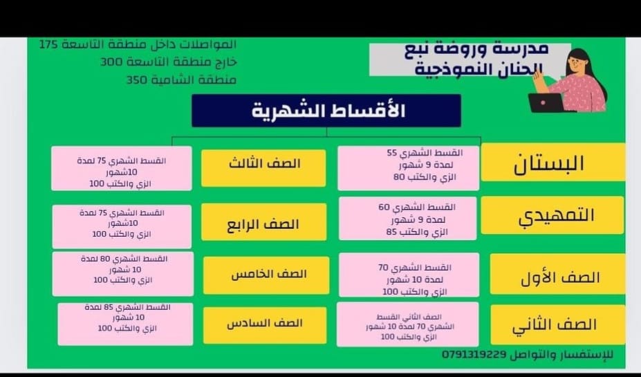 مدرسة وروضة نبع الحنان النموذجية slide 8