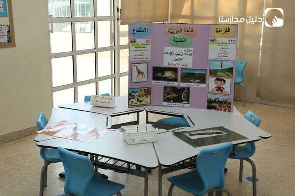 مدارس المنتسوري الحديثة slide 10