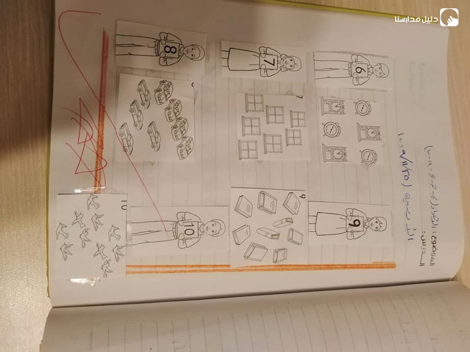 مركز سنابل للتوحد slide 6