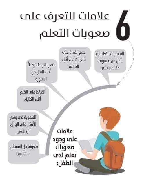 مركز الايمان للتربية الخاصة slide 7