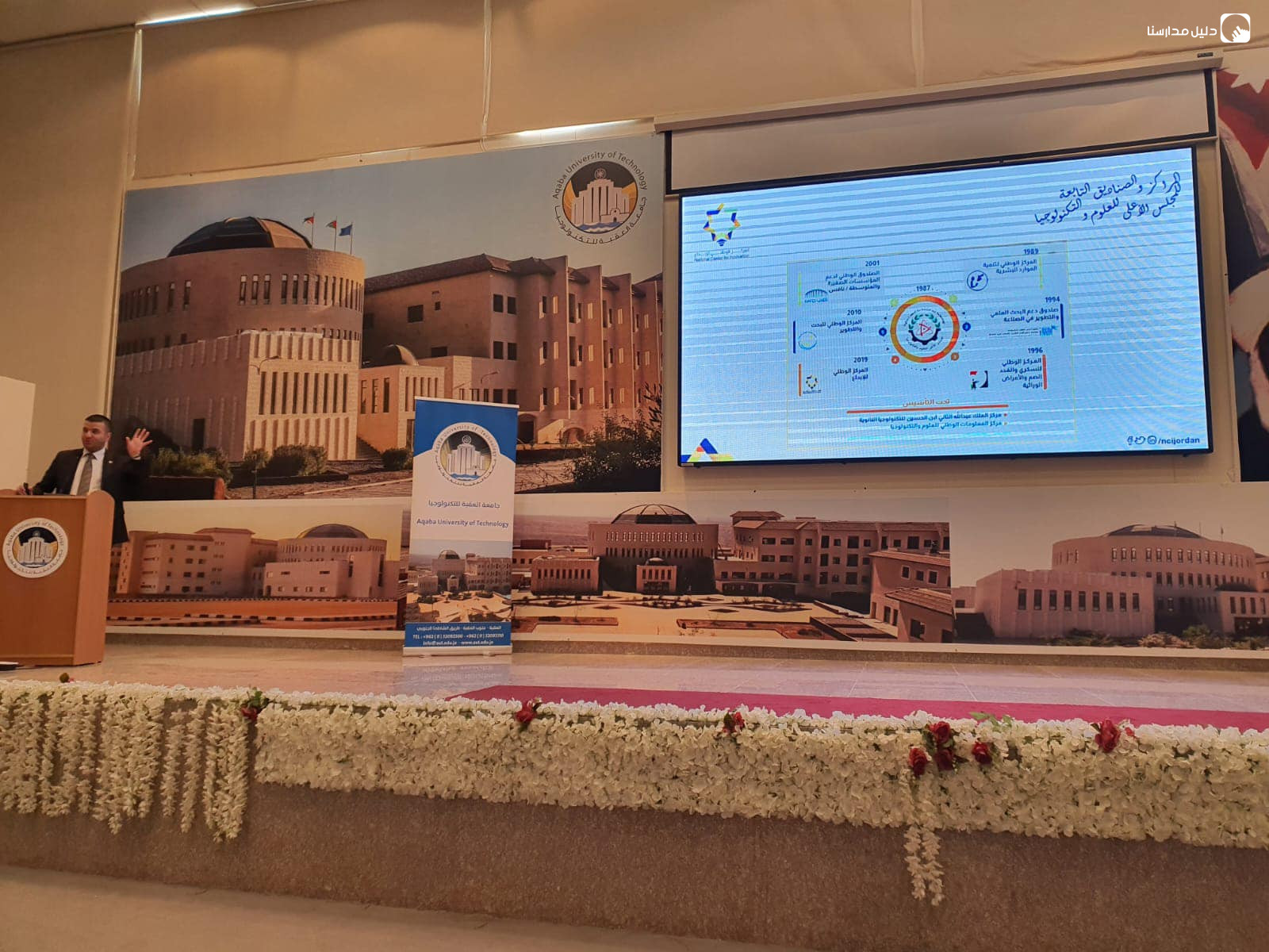 جامعة العقبة للتكنولوجيا slide 2
