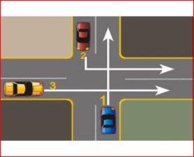 questionsBank.question 6 questionsBank.question 6