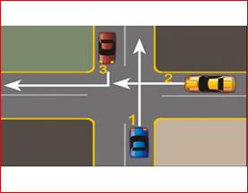 questionsBank.question 7 questionsBank.question 7