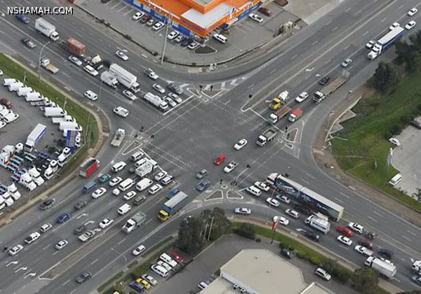 قواعد واولويات المرور