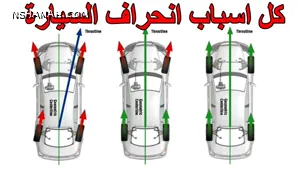 أسباب انحراف السيارة وفقد اتزانها أثناء السير